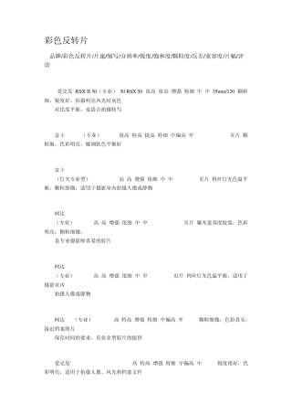 各种摄影胶片介绍