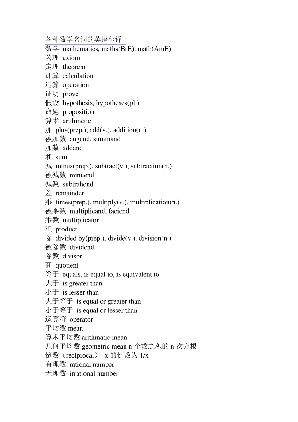 各种数学名词的英语翻译_第1页