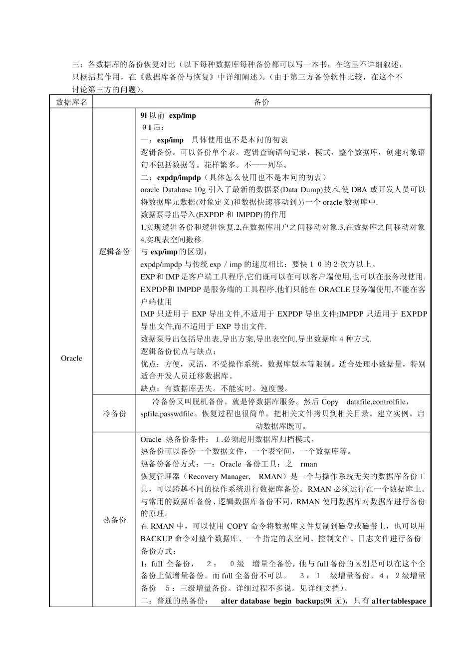各种数据库的备份与恢复_第2页