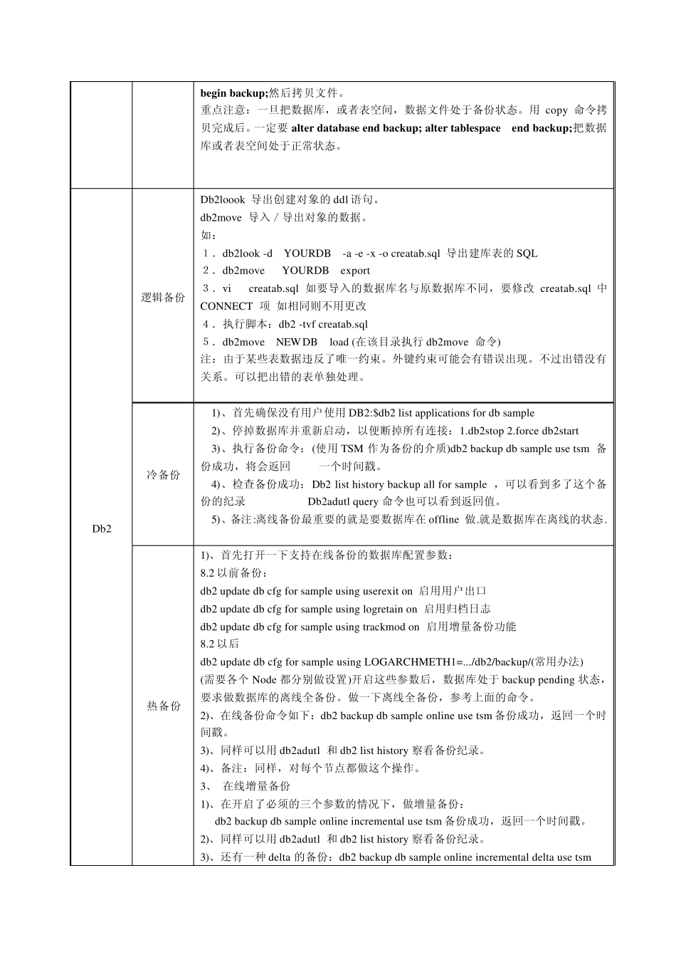各种数据库的备份与恢复_第3页