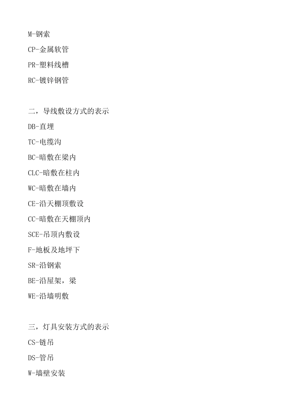 各种敷设方式代表符号_第2页