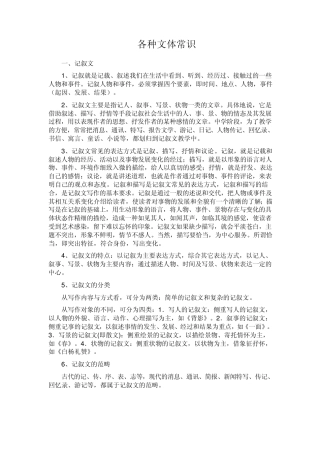 各种文体常识