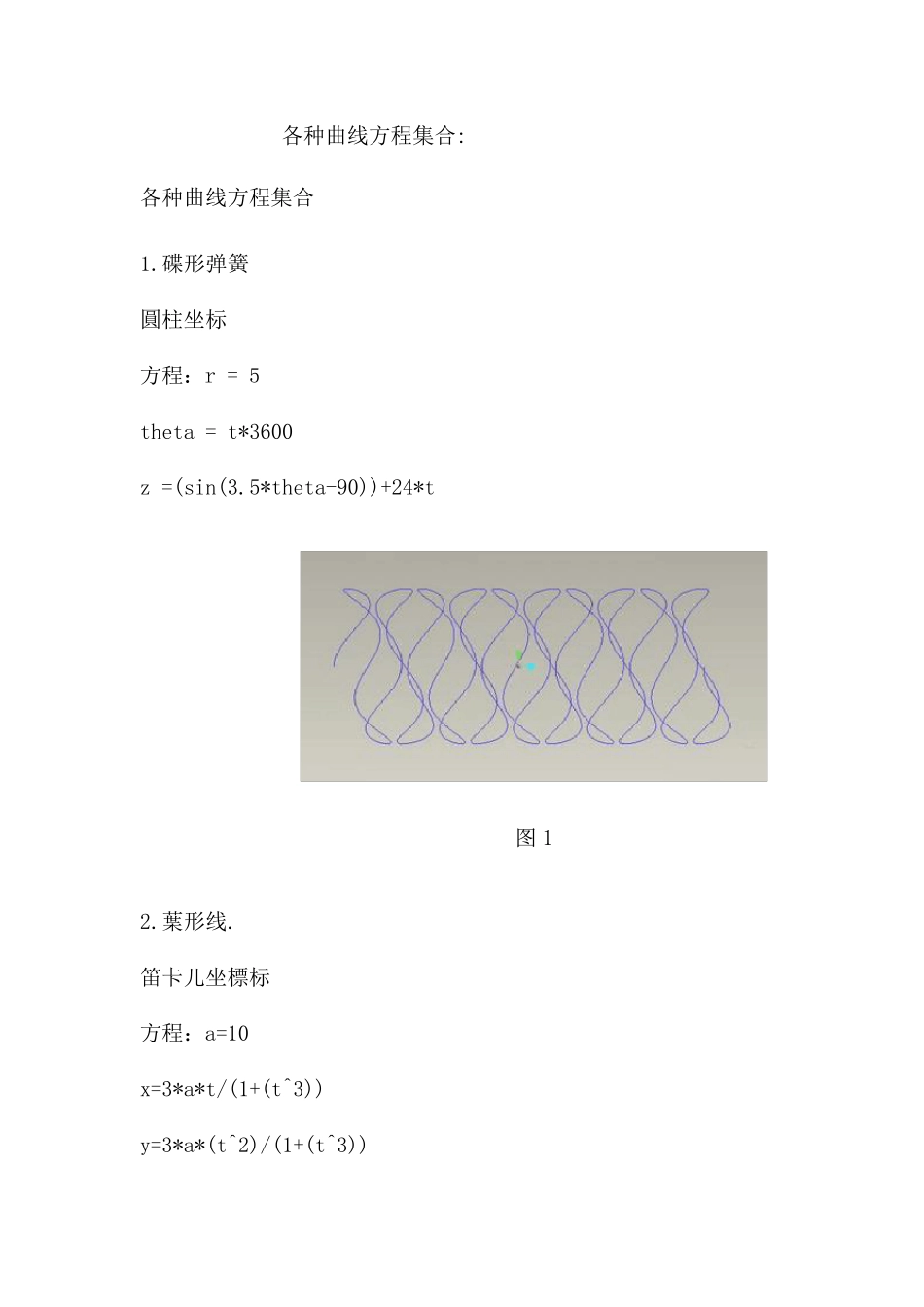 各种曲线方程大集合_第1页