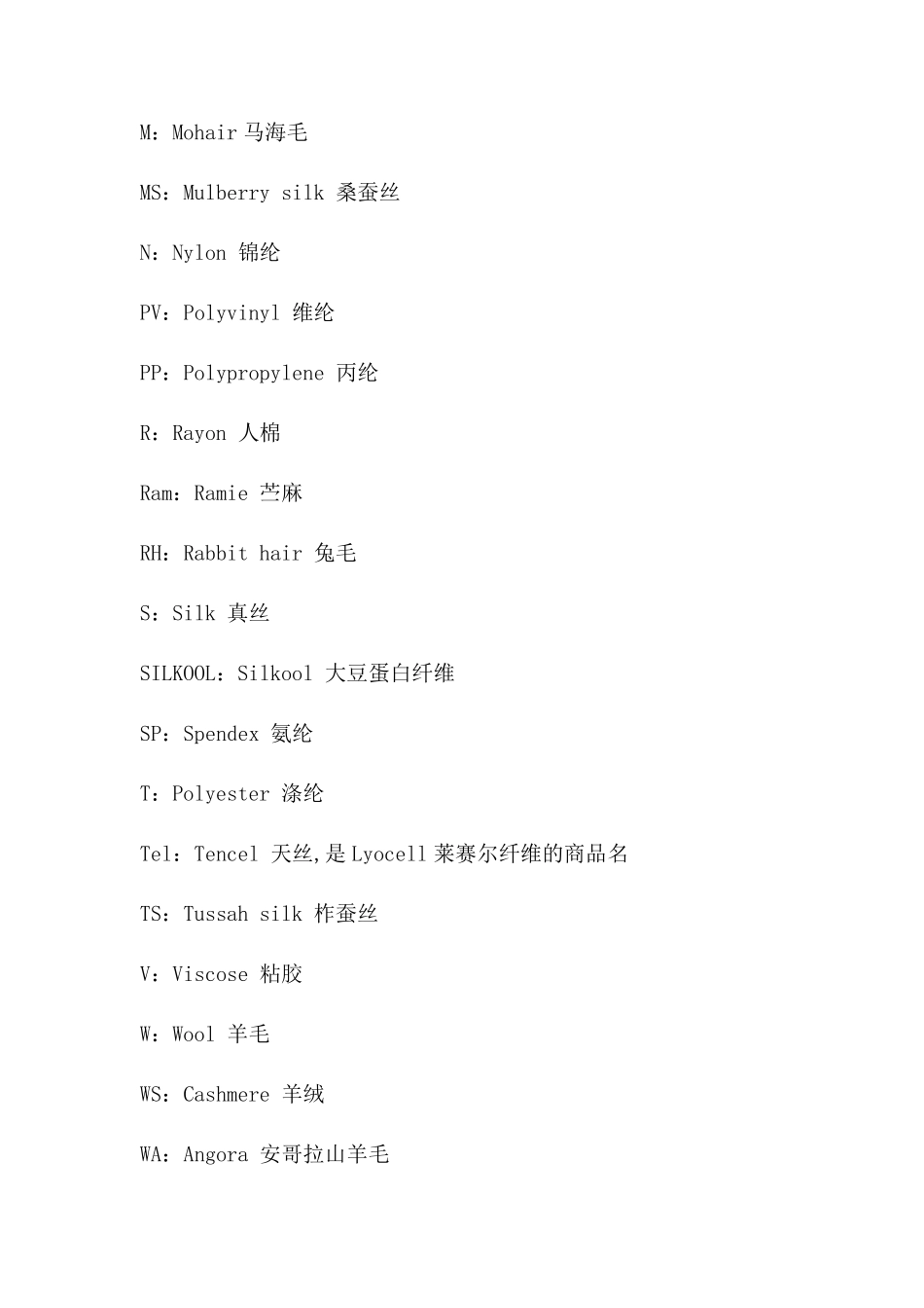 各种服装面料成分的中英文及缩写_第2页