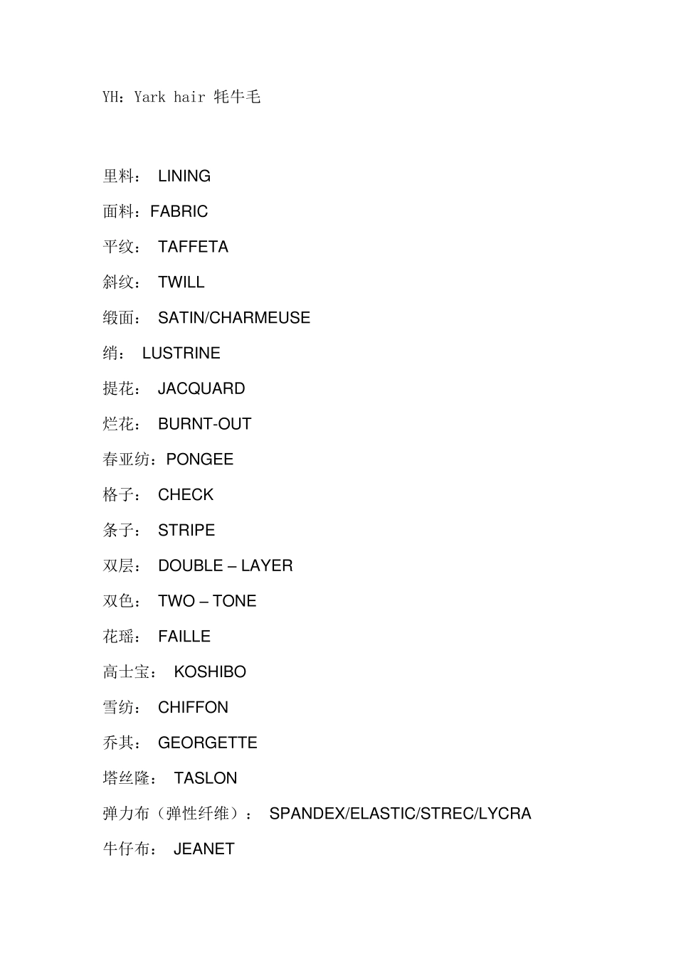 各种服装面料成分的中英文及缩写_第3页