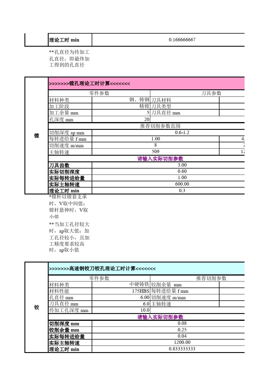 各种机械加工工时计算公式Ecel表格_第3页