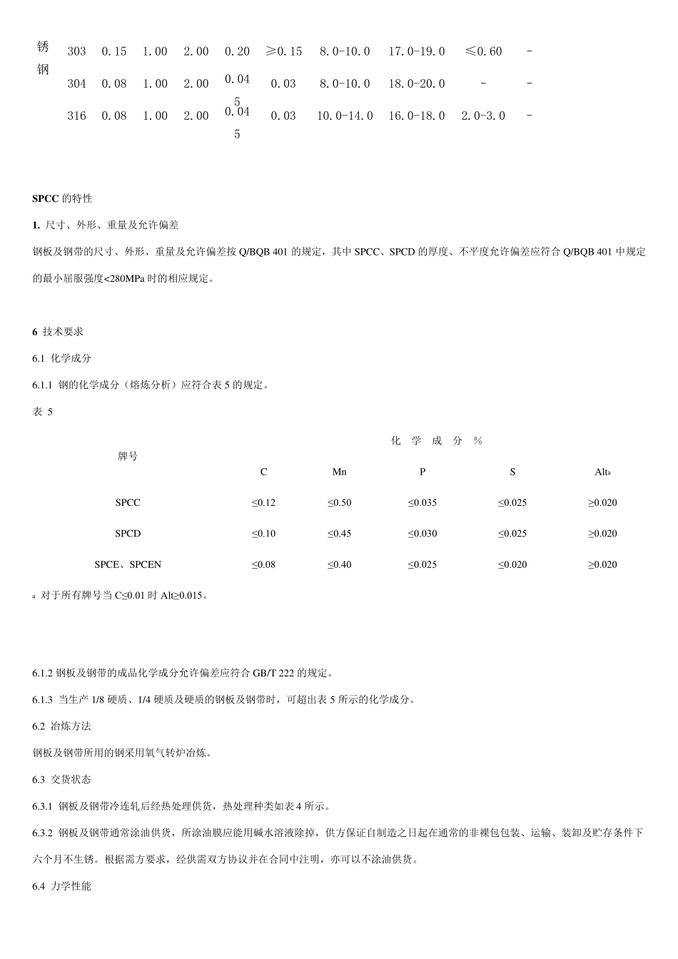 各种材质的化学成份_第2页