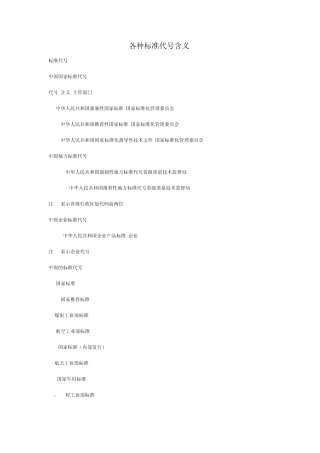各种标准代号