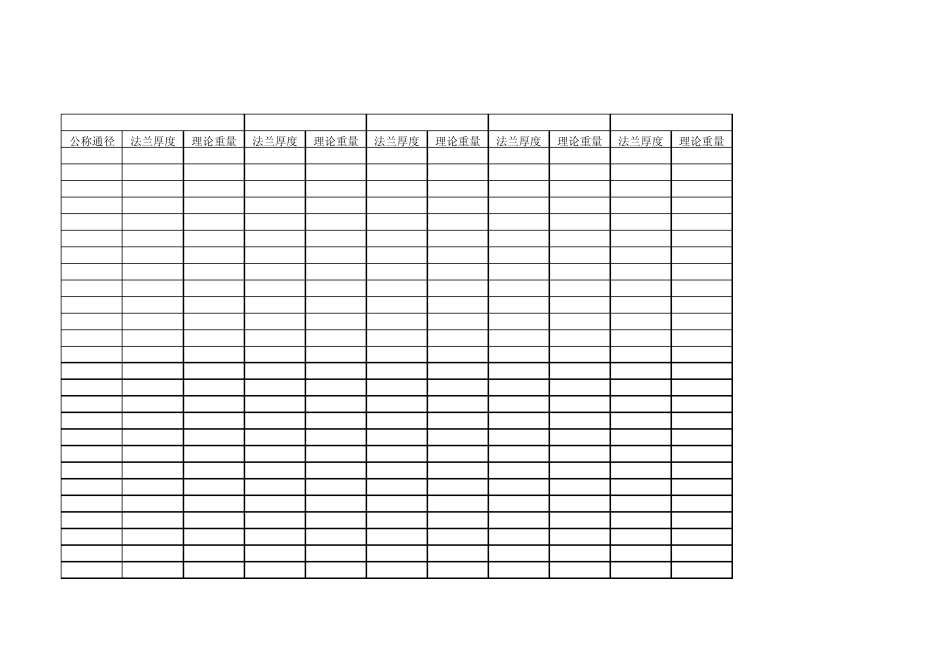 各种标准的法兰理论重量及厚度表_第1页