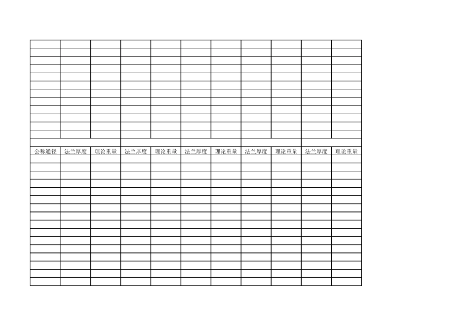 各种标准的法兰理论重量及厚度表_第3页