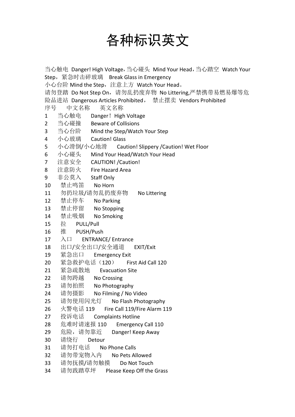 各种标识英文_第1页