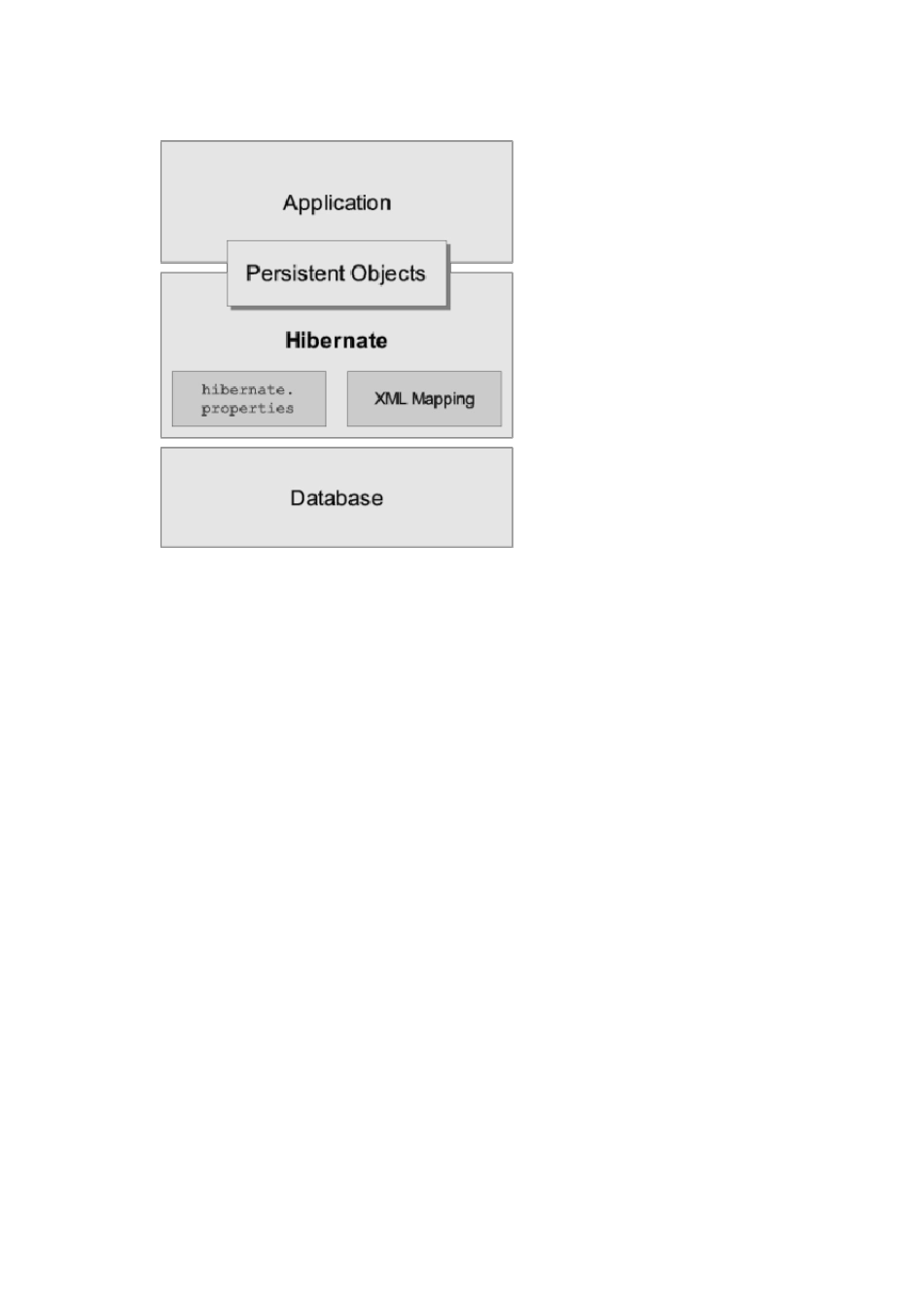 各种框架的系统架构图汇总_第3页