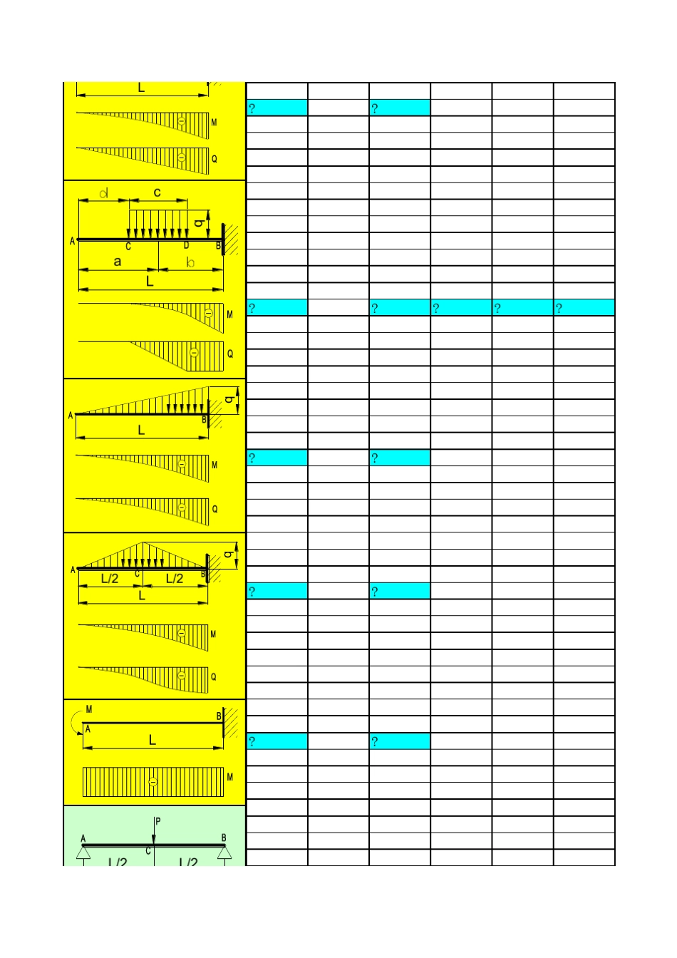 各种梁弯矩应力计算EXCEL程序_第2页