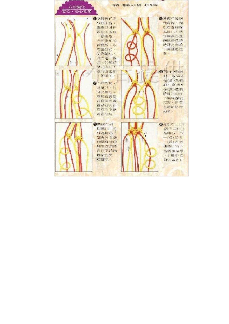 各种款式幸运手链的编织方法和图解_第2页
