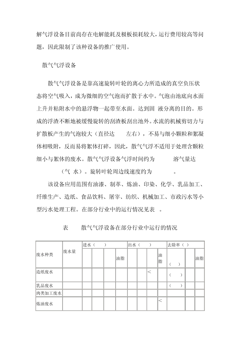各种气浮设备的应用与比较_第2页