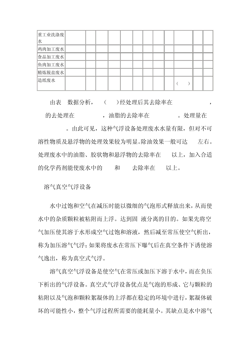 各种气浮设备的应用与比较_第3页