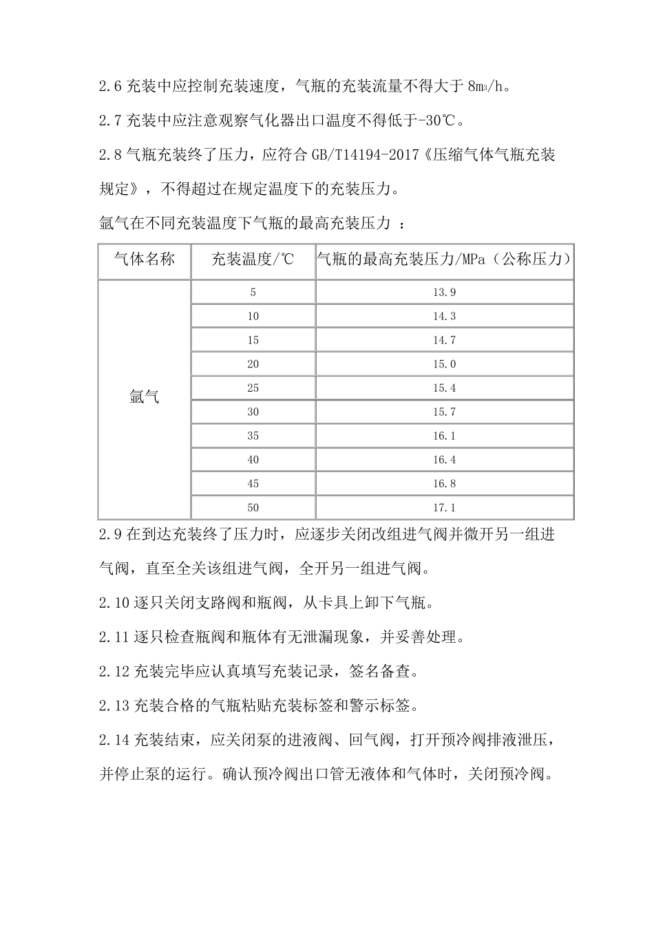 各种气瓶充装操作规程_第3页