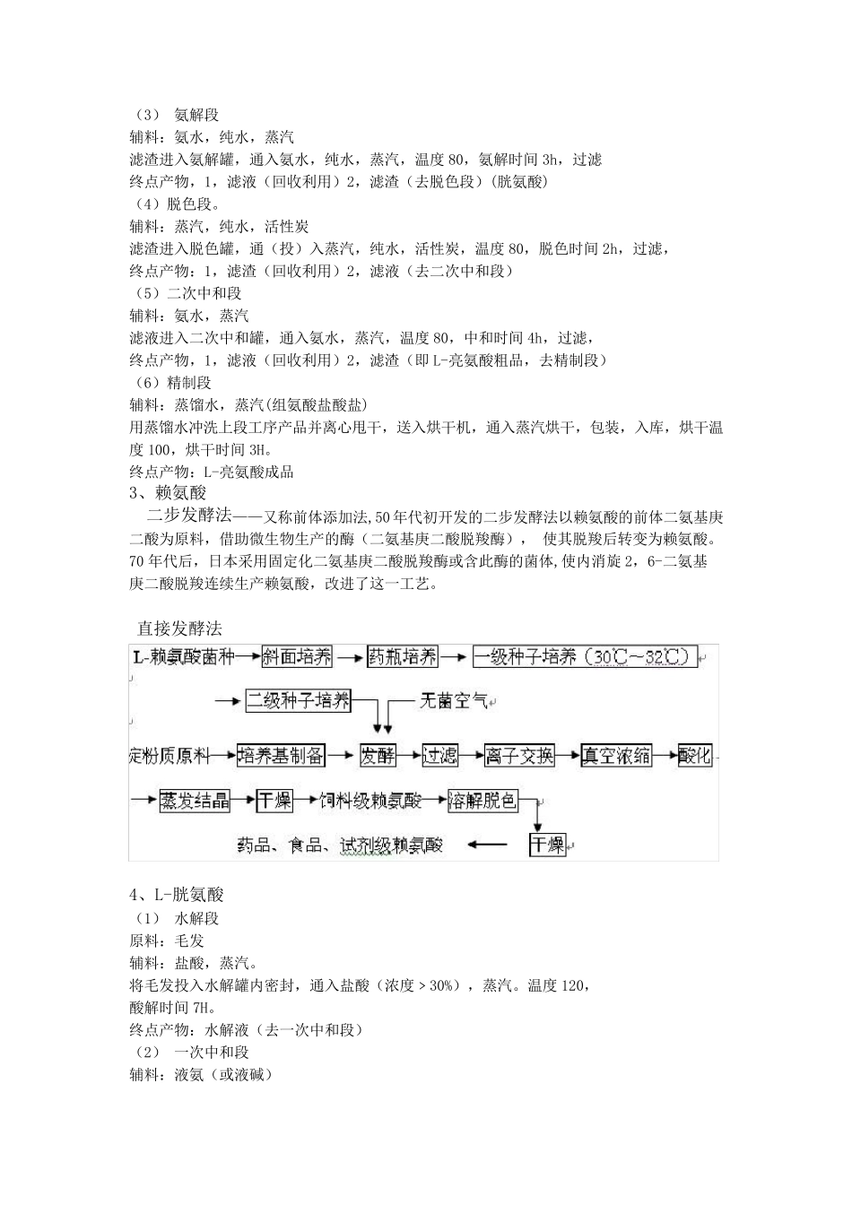 各种氨基酸的生产工艺_第2页