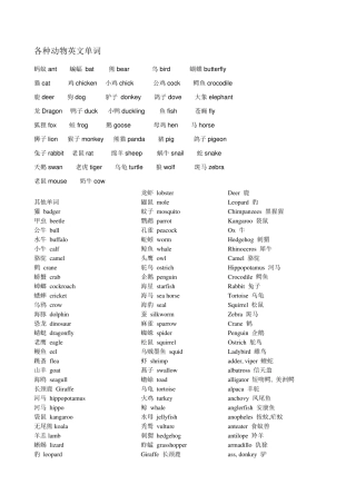各种水果和动物英文单词