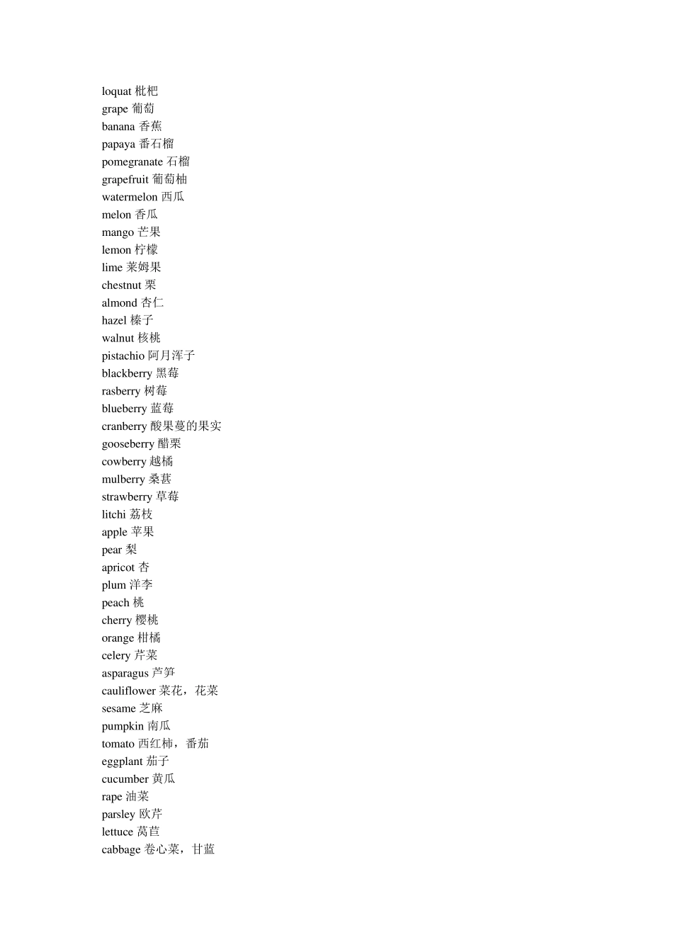 各种水果和蔬菜的英文单词_第3页