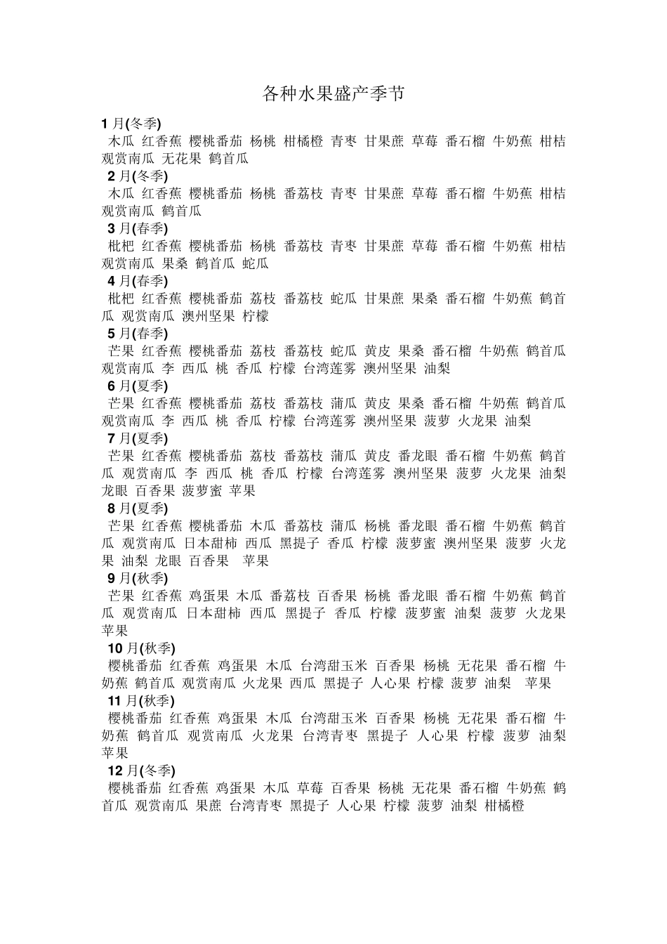 各种水果的成熟季节及功效_第3页