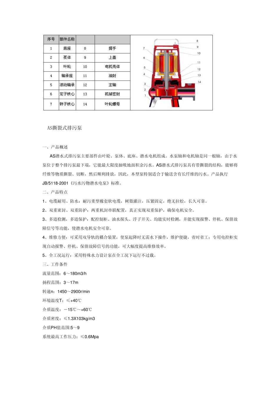 各种水泵结构图_第2页