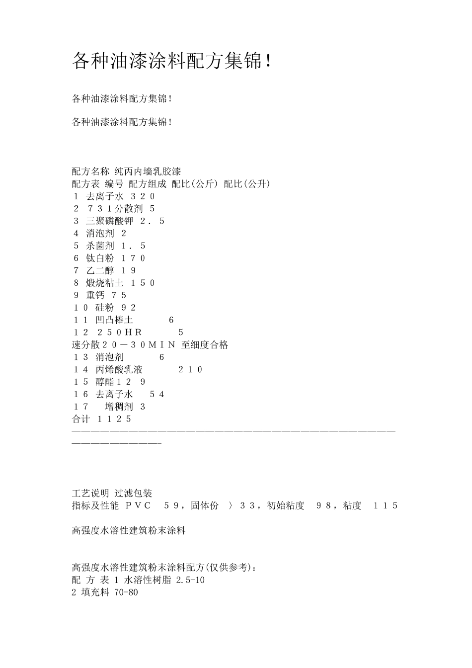 各种油漆涂料配方集锦_第1页