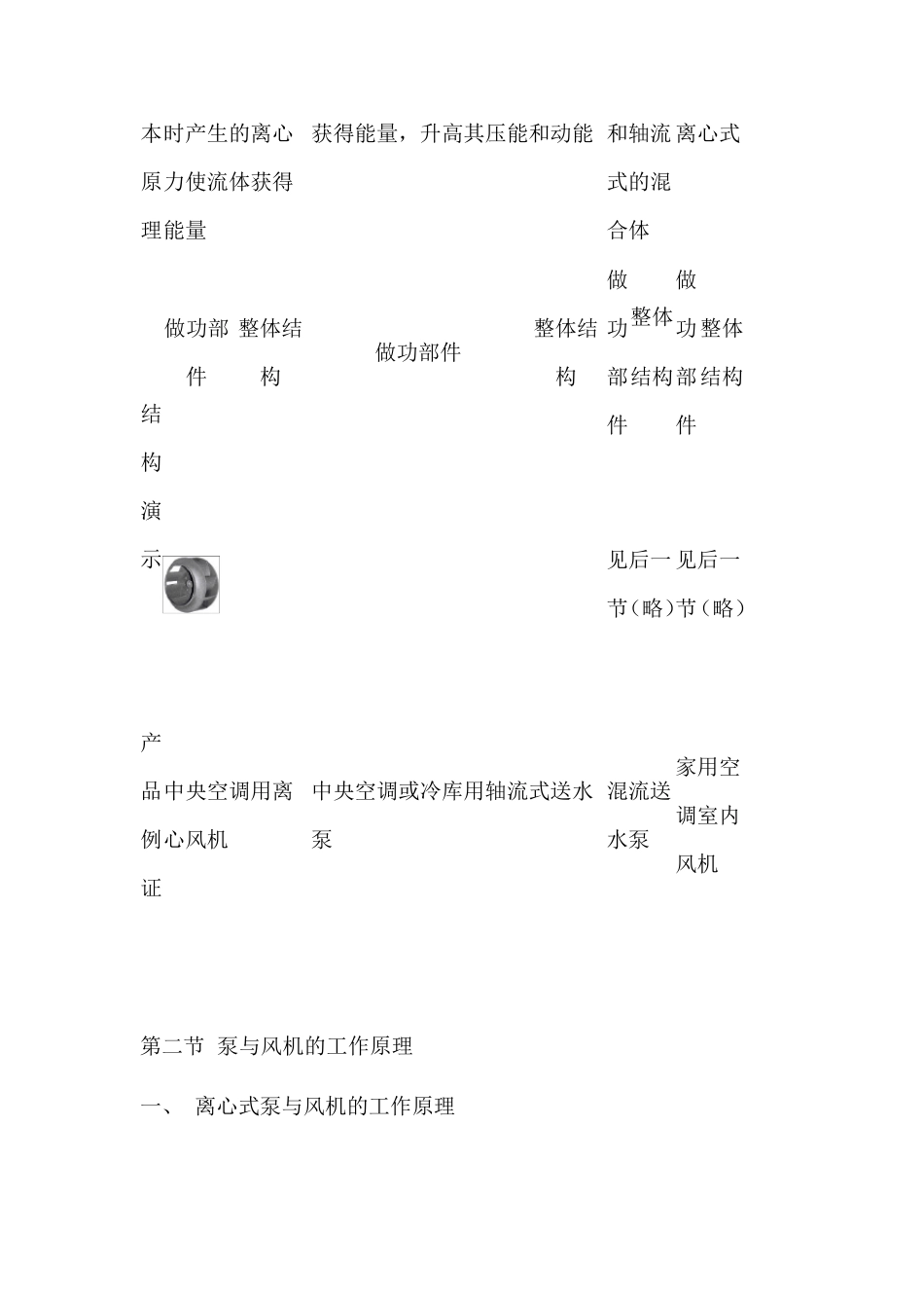 各种泵的原理演示动画_第2页