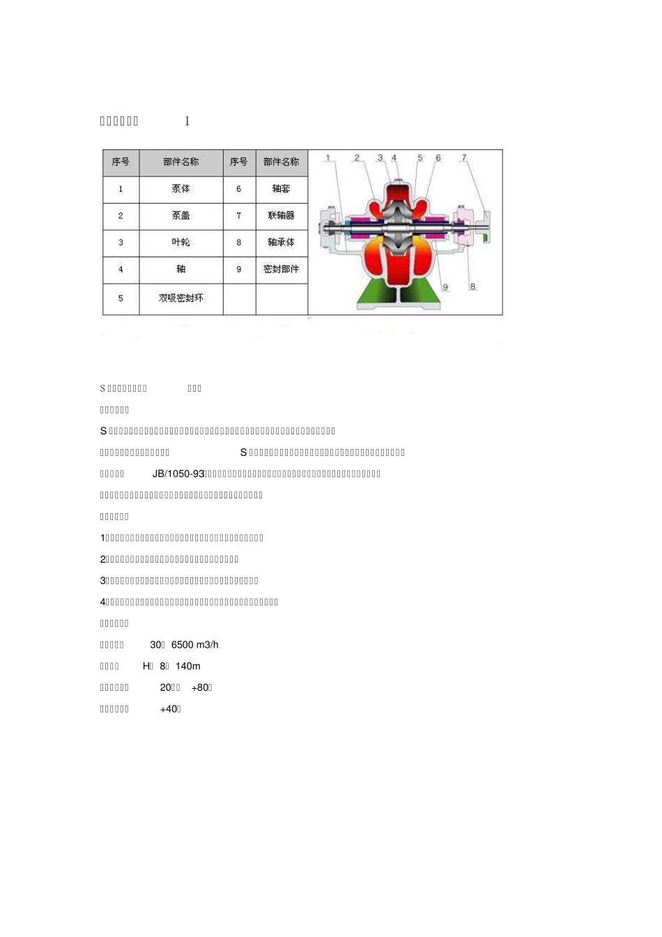 各种泵的结构图_第1页