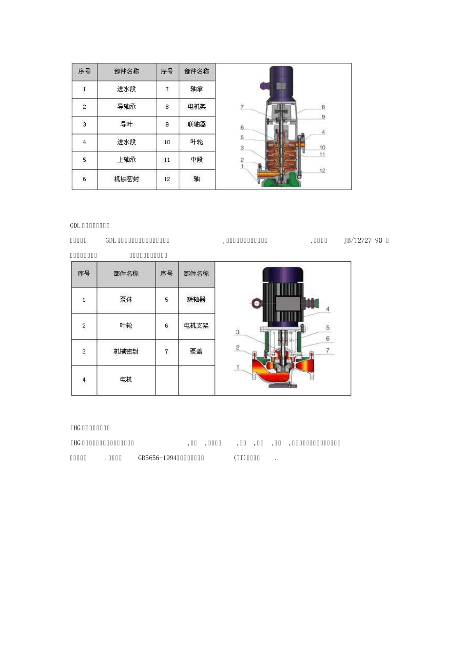 各种泵的结构图_第3页