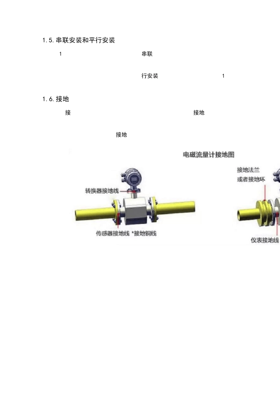 各种流量计安装要求_第3页