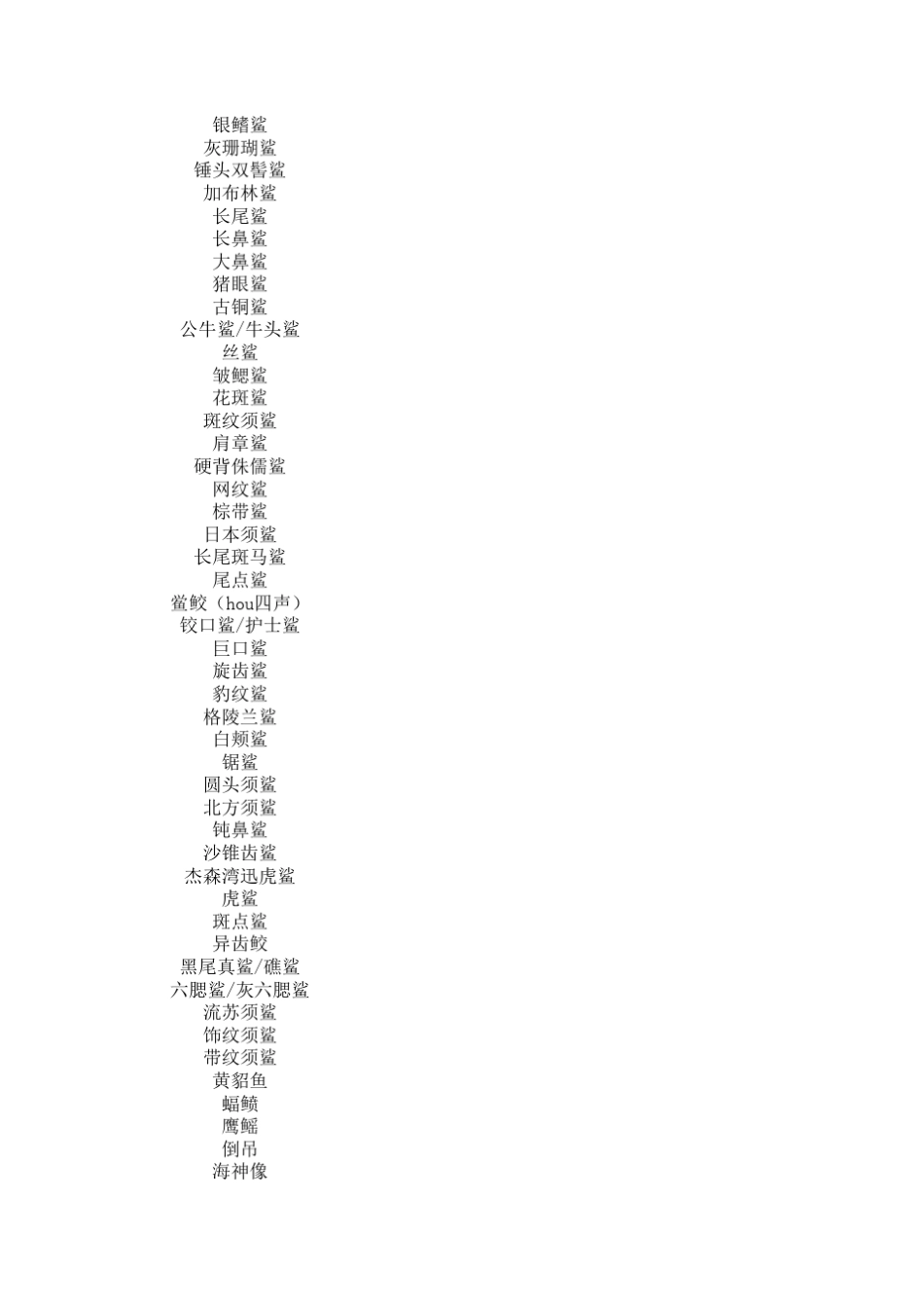各种海洋的鱼名_第3页