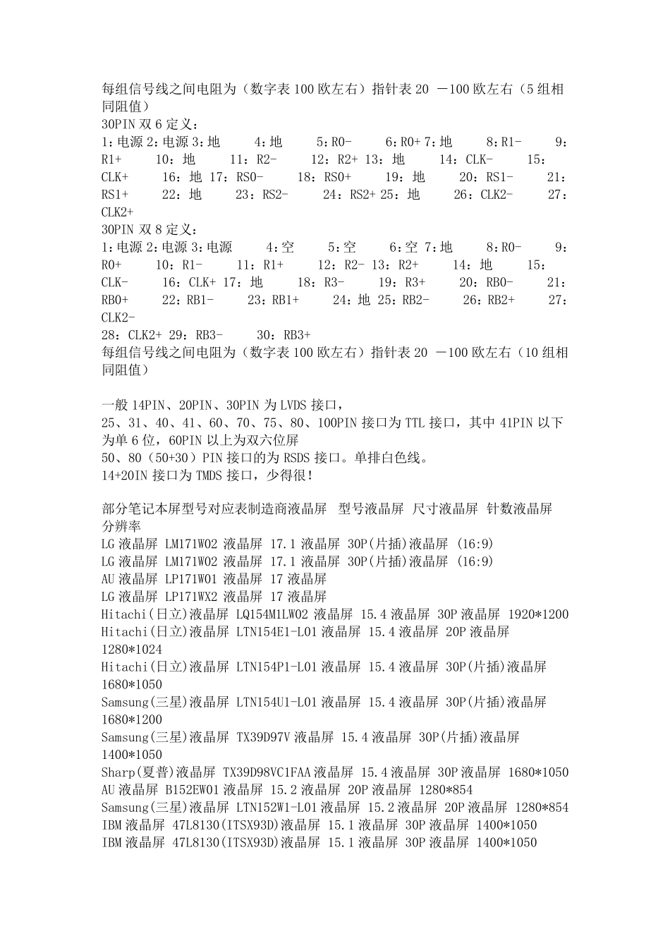 各种液晶屏参数_第3页
