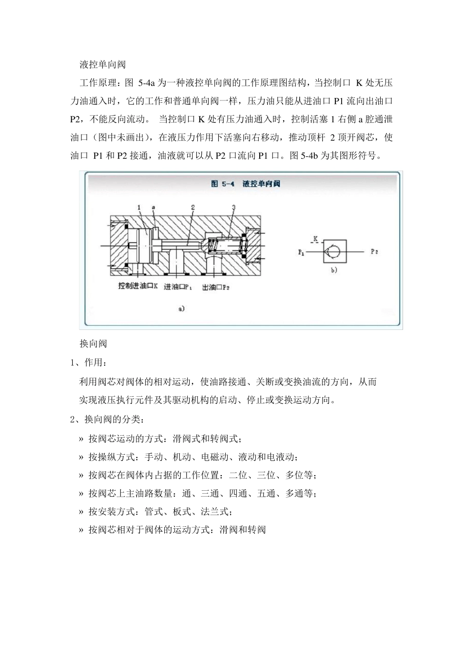 各种液压阀介绍_第3页