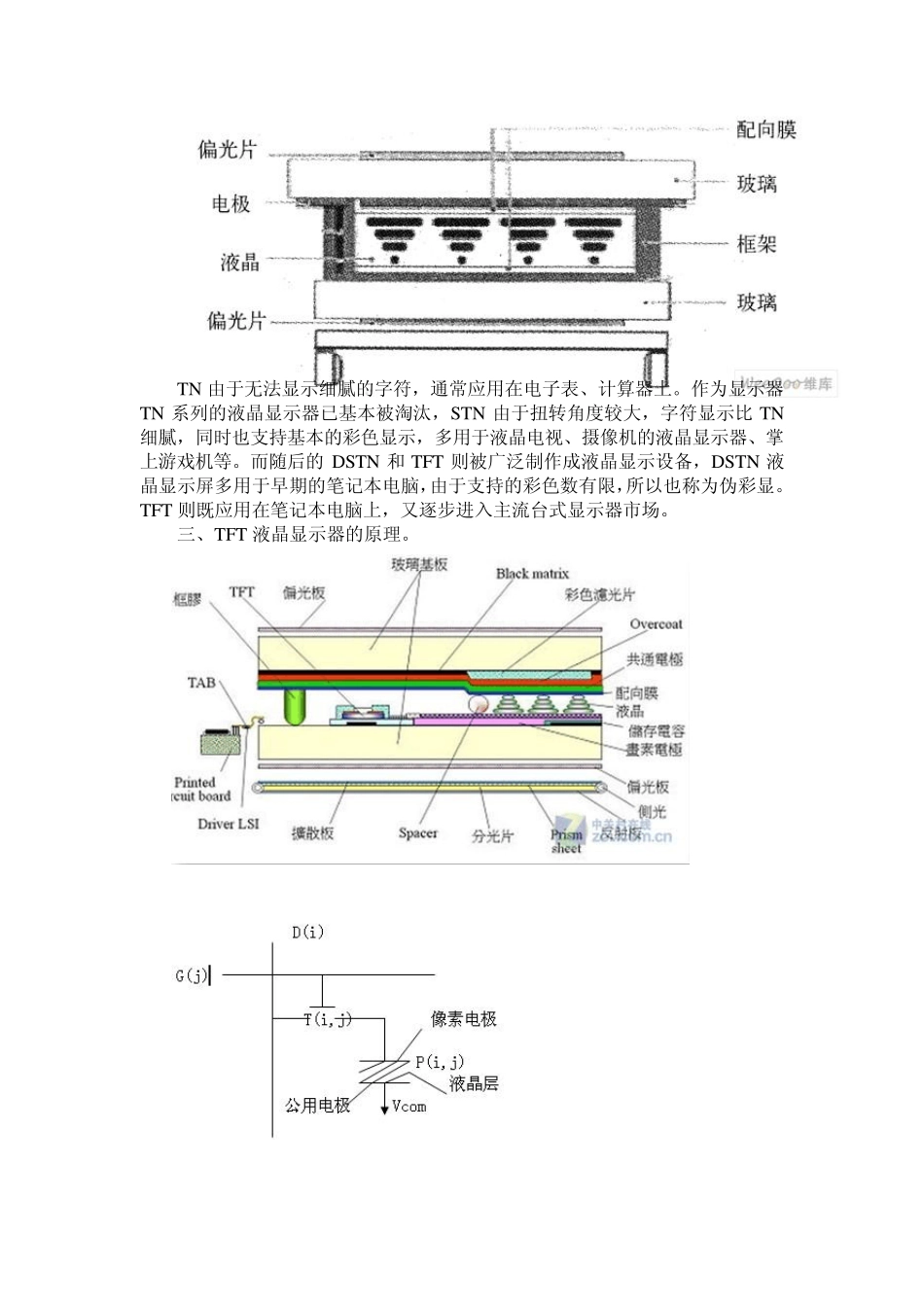 各种液晶显示器介绍_第2页