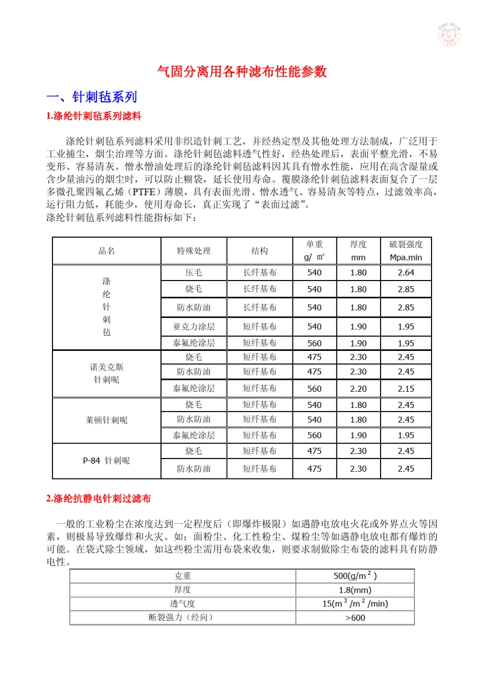 各种滤布性能参数_第1页