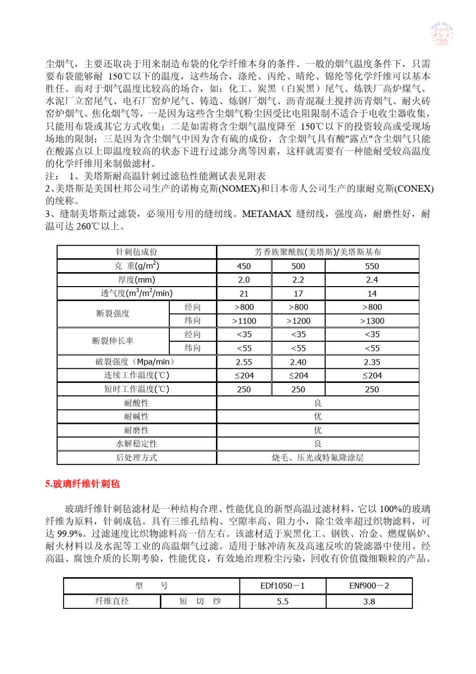 各种滤布性能参数_第3页