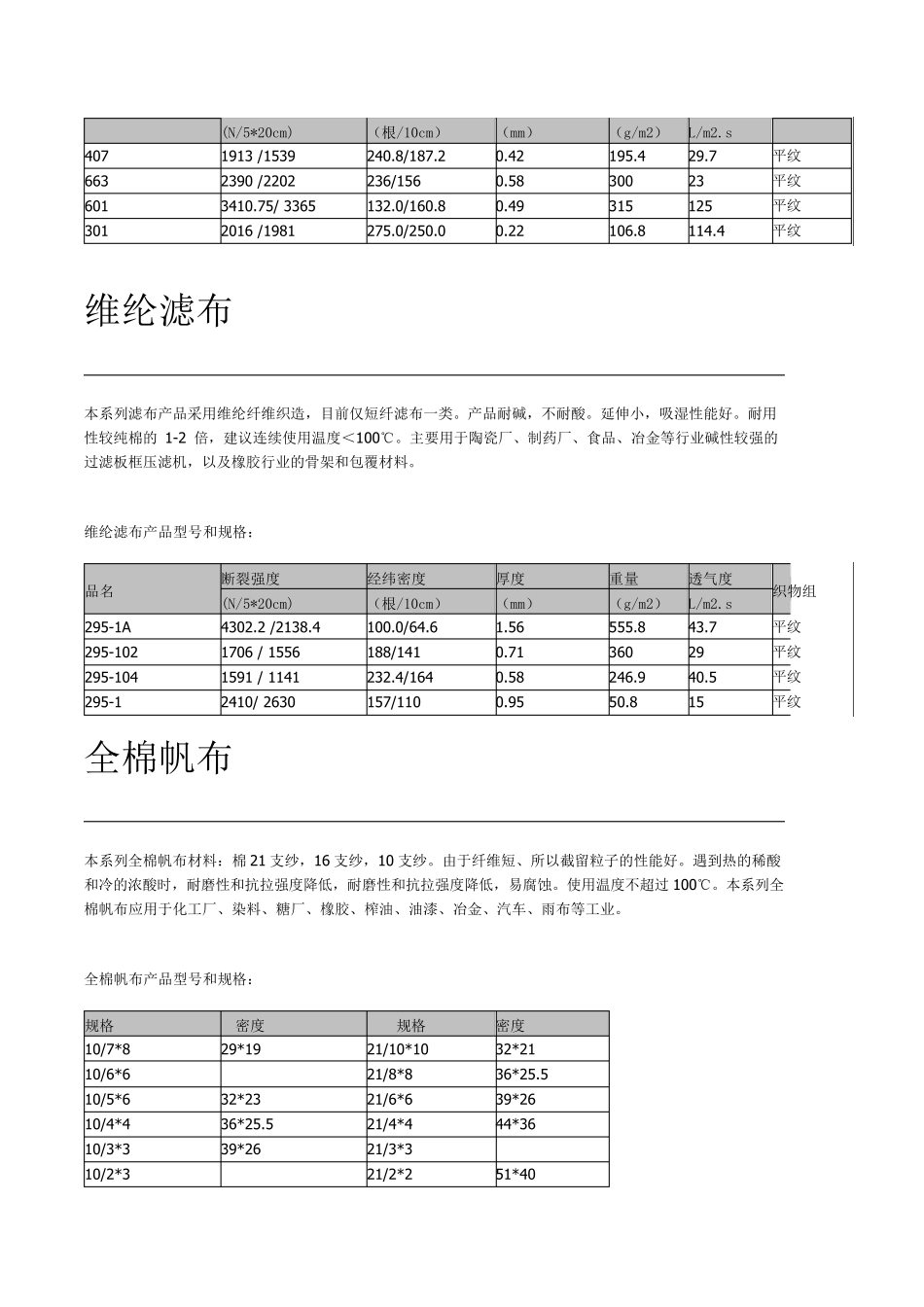 各种滤布性能及规格_第3页
