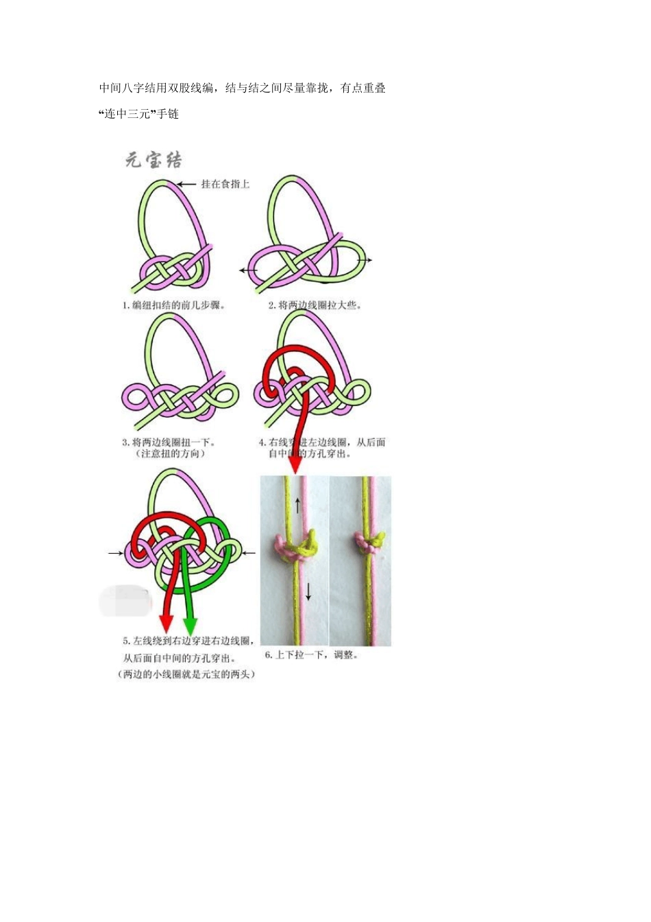 各种漂亮手链编织方法_第3页