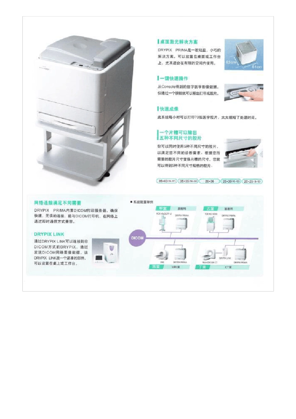 各种激光相机简介_第3页