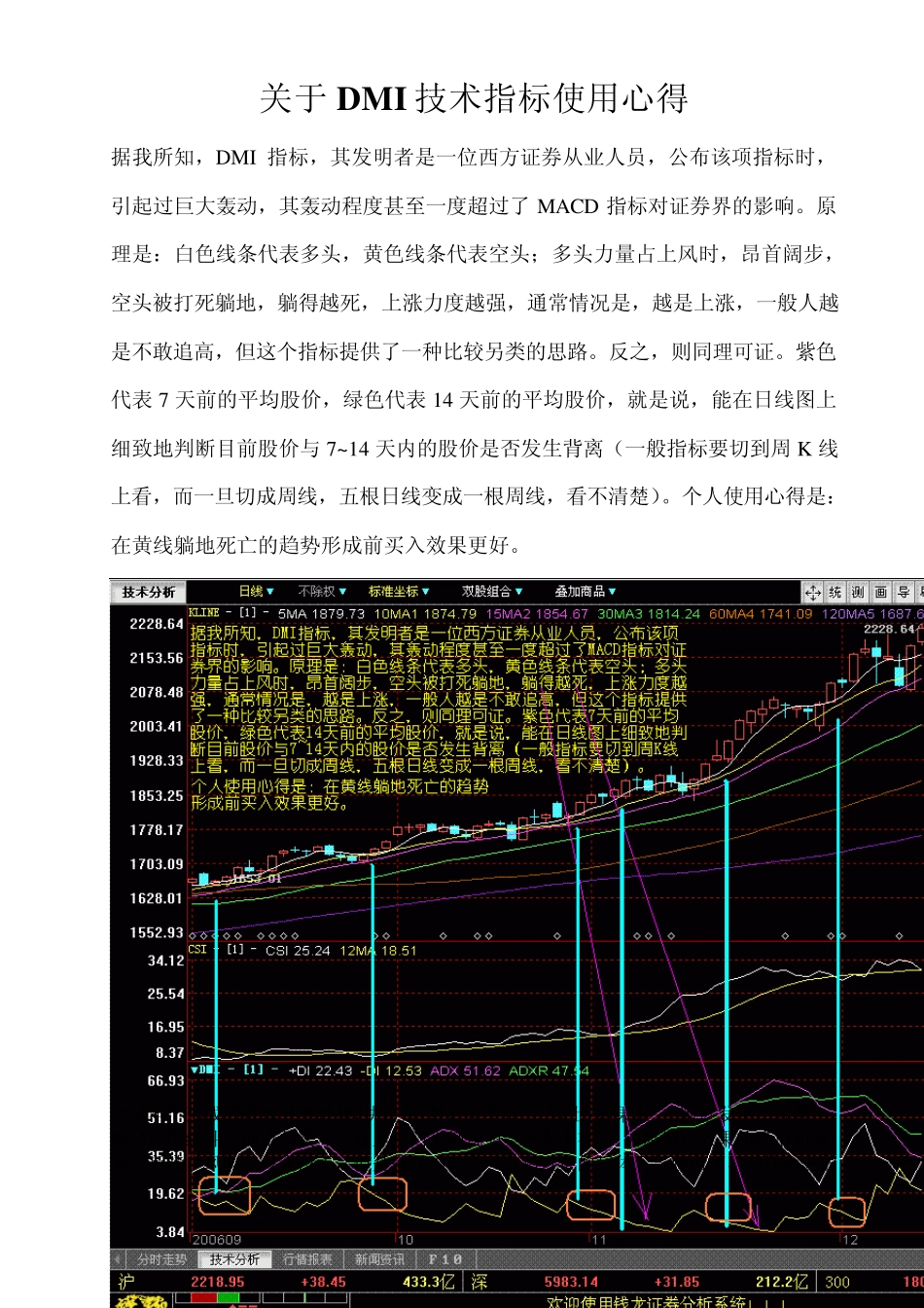 各种炒股指标图解_第1页
