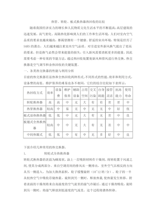 各种热回收形式的比较