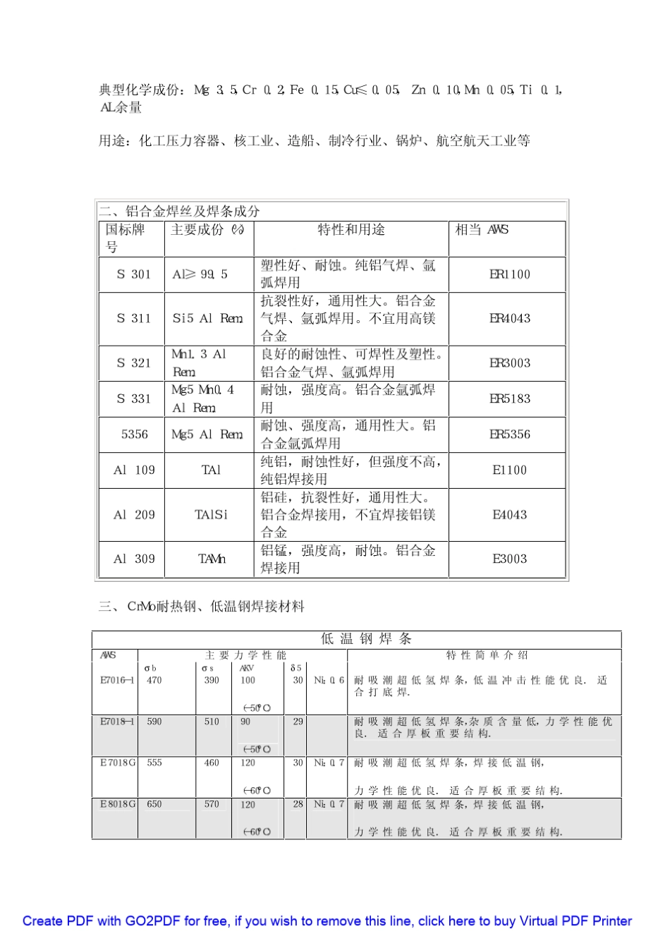 各种焊丝和焊条的特性_第2页