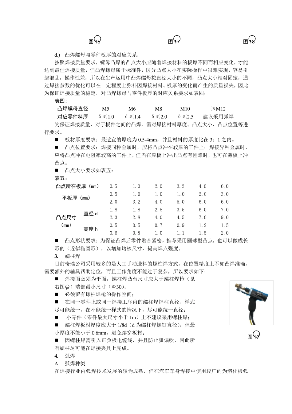 各种焊接方式的要求_第3页