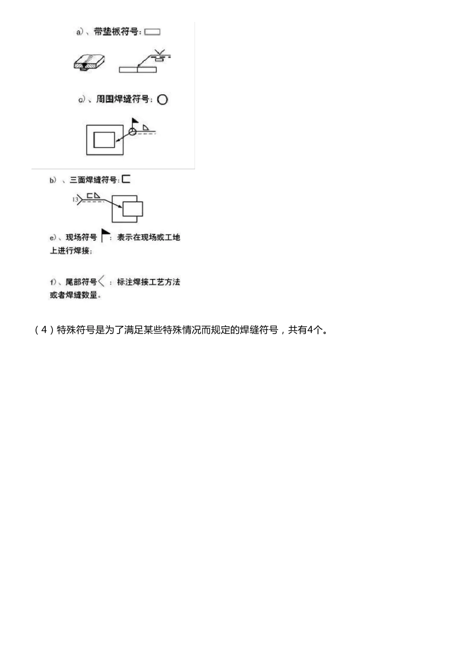 各种焊接符号大全(图文详解)_第3页