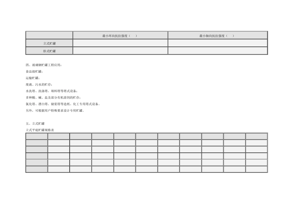 各种玻璃钢储罐规格_第2页
