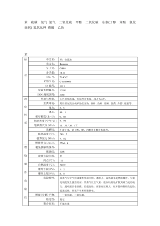 各种理化特性表