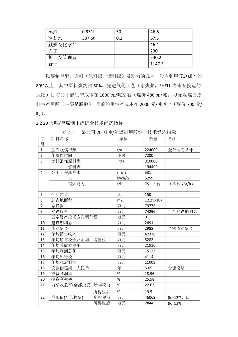 各种生产甲醇方法的计算_第2页