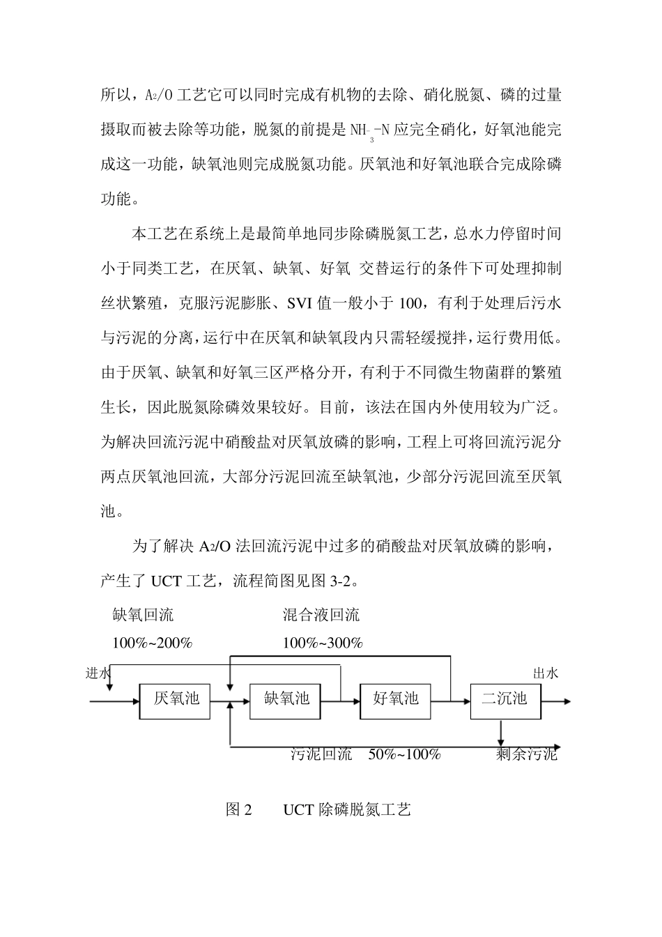 各种生活污水处理工艺介绍_第3页