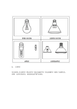 各种电光源光谱图解